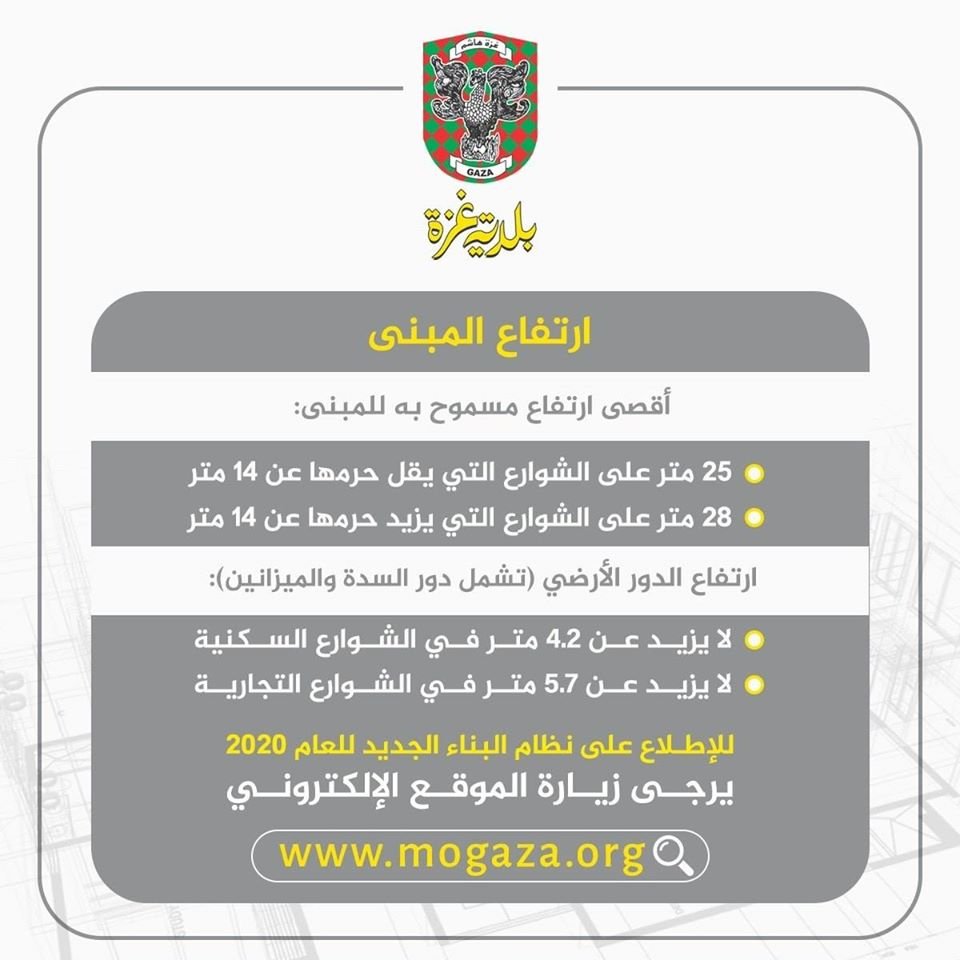 نظام البناء في غزة