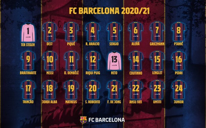 تشكيلة برشلونة 2020 - 2021