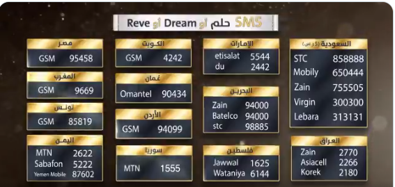 أرقام مسابقة الحلم